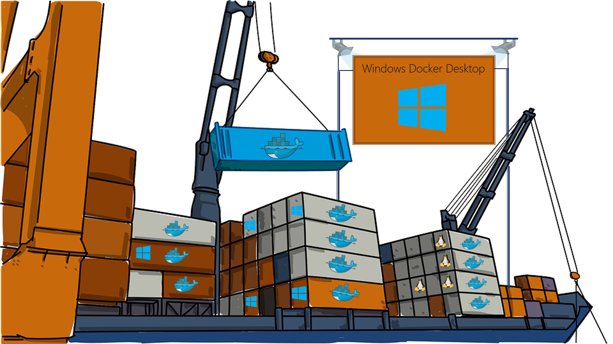 docker-windows-container